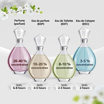 Missoni Parfum Pour Homme Eau De Parfum 100ml