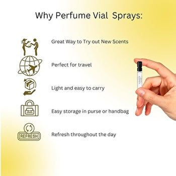 Penhaligon's Scent Library Unisex Eau De Parfum 6x 2ml & Eau De Toilette 3x 2ml & Eau De Tologne 1x 2ml Vials Set