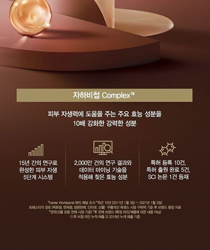 Whoo (The History Of Whoo) Bichup Self-Generating Anti-Aging Concentrate 50ml