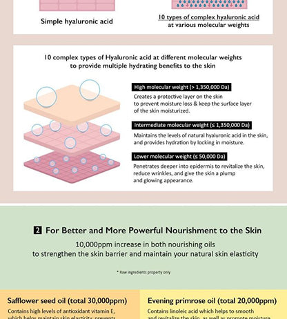 Haruharu Wonder Black Rice Hyaluronic Cream 50ml