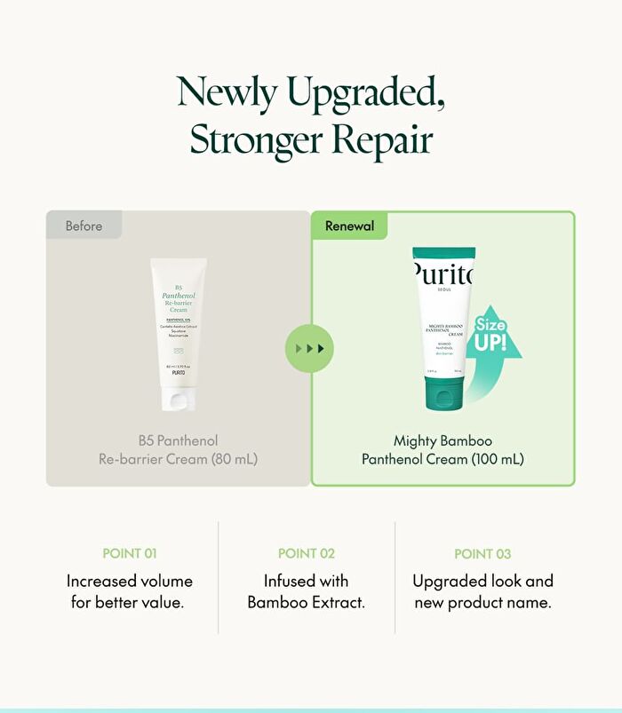 Purito Seoul Mighty Bamboo Panthenol Cream 100ml