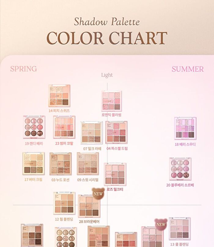 Dasique Shadow Palette - # 29 Mauve Bear 8g