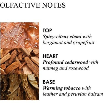 M.brown Tobacco Absolute Bath & Shower Gel 300ml