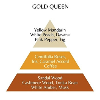 Roccobarocco Gold Queen Woman Eau De Parfum 100ml